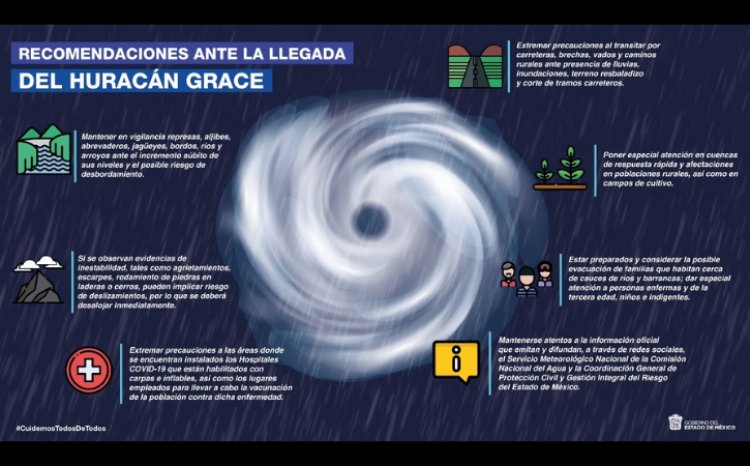 Piden a municipios mexiquenses a tomar precauciones por Huracán Grace