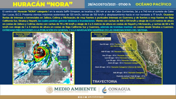 ´Nora´ ya es huracán categoría 1; se esperan fuertes lluvias en el Valle de México