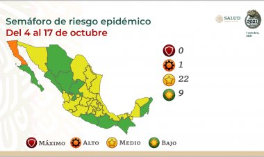 Prevalece el amarillo en semáforo COVID-19