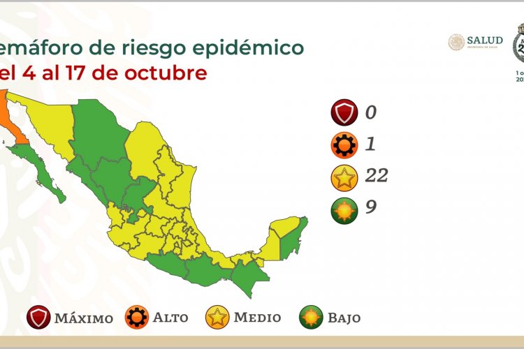 Prevalece el amarillo en semáforo COVID-19