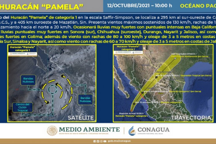 Huracán ‘Pamela’ se ubica entre BCS y Sinaloa