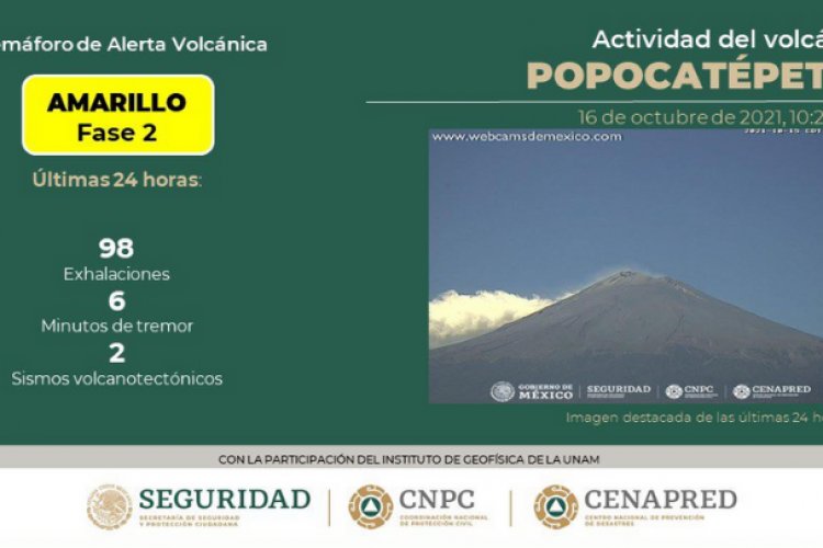 ´Don Goyo´ suma 98 exhalaciones y dos sismos