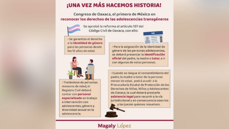 Menores en Oaxaca podrán decidir su identidad de género