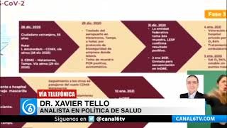 Así se podrá controlar la expansión de la nueva cepa de Covid-19
