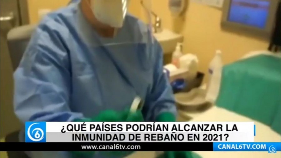 ¿Qué países que podrían alcanzar la inmunidad de rebaño en 2021?
