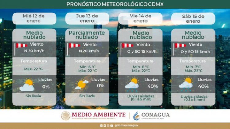 Prevén temperatura de hasta -1°c en Edomex