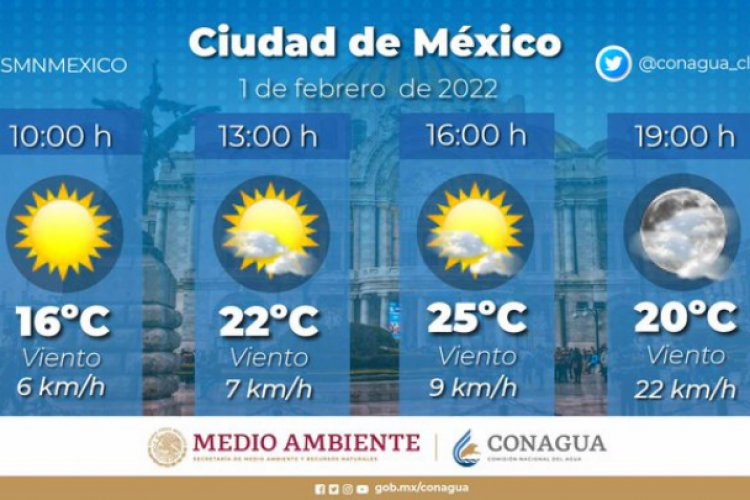 Se espera cielo nublado en el Valle de México