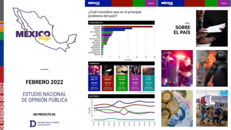 Baja aprobación de AMLO: México Elige