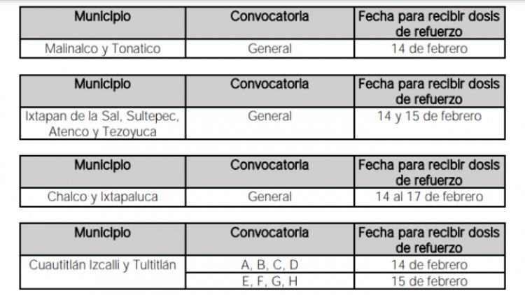 Anuncian fechas para aplicación de refuerzo de vacuna contra covid-19 a personas de 40 a 49 años en 51 municipios mexiquenses