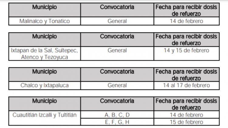 Anuncian fechas para aplicación de refuerzo de vacuna contra covid-19 a personas de 40 a 49 años en 51 municipios mexiquenses