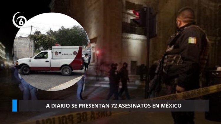 Violencia en México incrementó durante Marzo y Abril