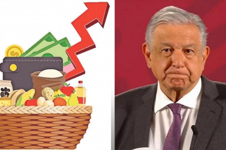 Plan anti-inflación de AMLO está fuera de la realidad señalan expertos