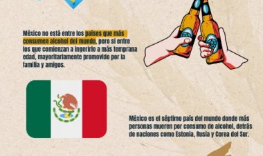 La cultura del alcoholismo en México