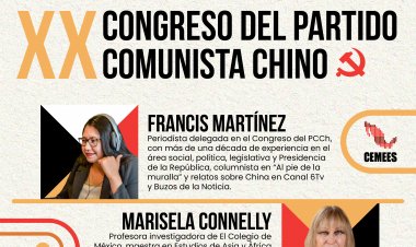 Análisis del XX Congreso del Partido Comunista de China | Lo Marginal en el Centro