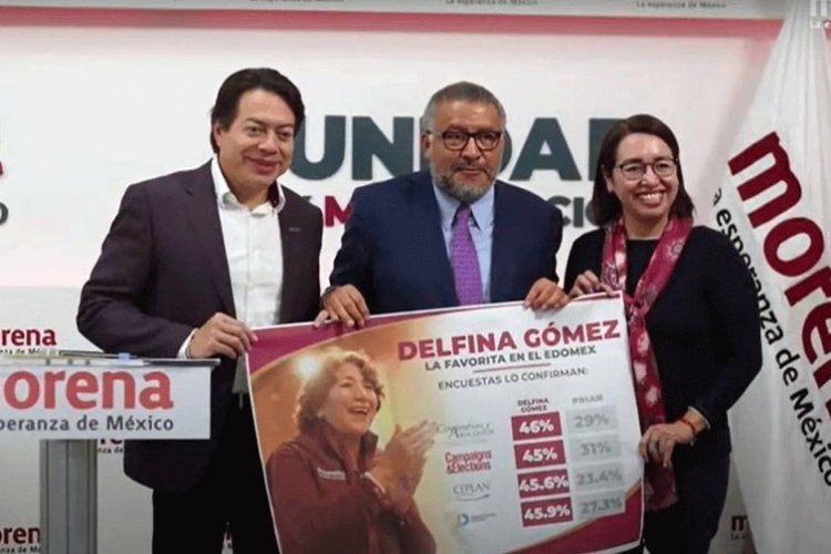 Utiliza Morena encuestas “poco confiables” para aparentar presunta ventaja de su candidata Delfina Gómez