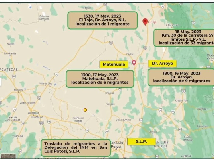 Nueva crisis migrante; tras haber sido secuestrados, 49 migrantes fueron localizados