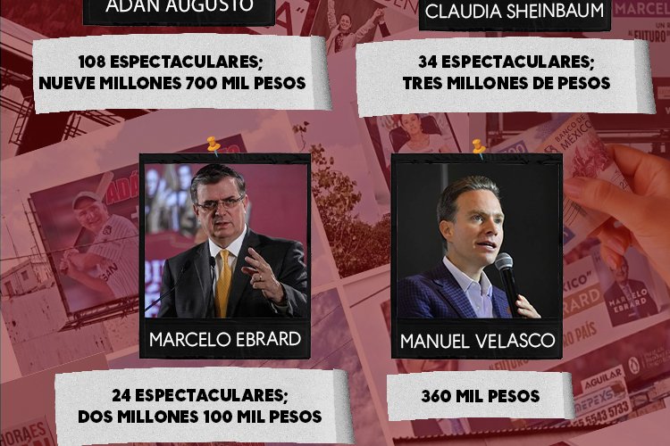 Las Megaobras y las Megacampañas de la 4T