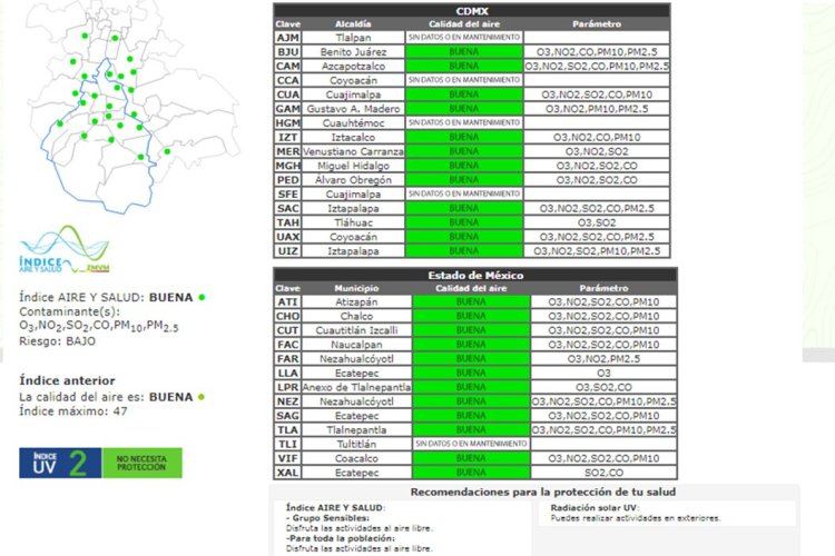 Esta es la calidad del aire en CDMX