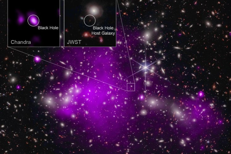 Investigadores de la NASA descubren agujero negro más antiguo de la galaxia