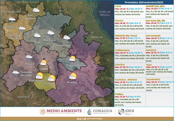 Continuarán lluvias por la entrada de los Frentes Fríos 13 y 14