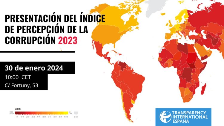 México reprueba en estudio internacional de percepción de corrupción