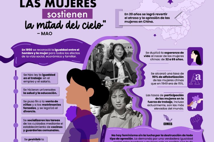 Las mujeres sostienen la mitad del cielo -Mao