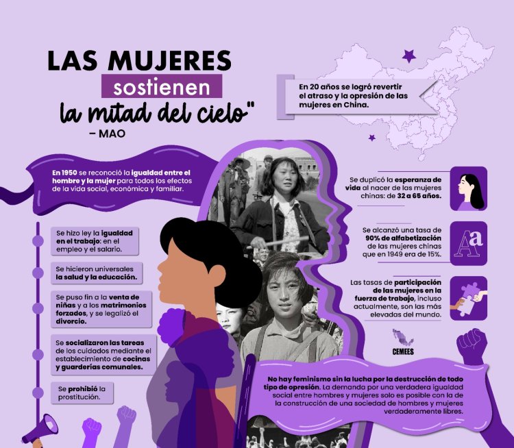 Las mujeres sostienen la mitad del cielo -Mao