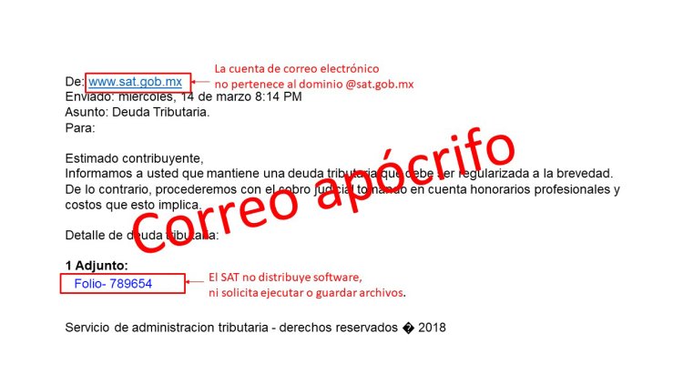 Detecta SAT más de 6 mil correos para estafar a contribuyentes