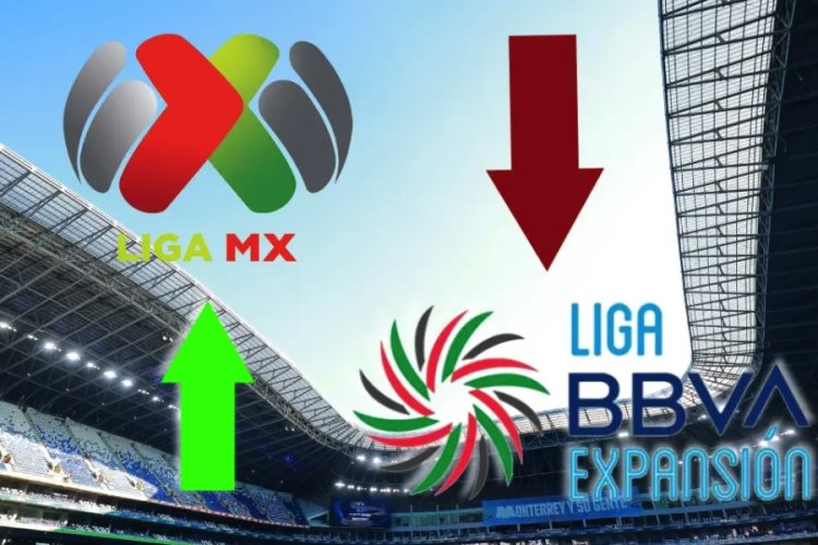 Regresará el ascenso y descenso a la Liga MX, así lo dio a conocer el TAS