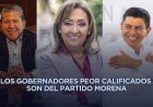 Pobladores de Zacatecas, Tlaxcala y Oaxaca no tienen confianza en sus gobernadores