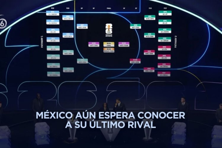 Quedan definidos los grupos para el Mundial de la FIFA 2026