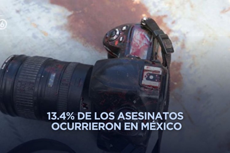 Palestina y México, países donde se asesinaron más periodistas en 2025