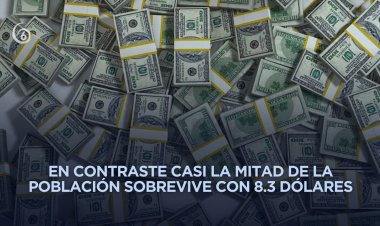 Los más ricos se enriquecieron en 2025 tres veces más rápido: Oxfam