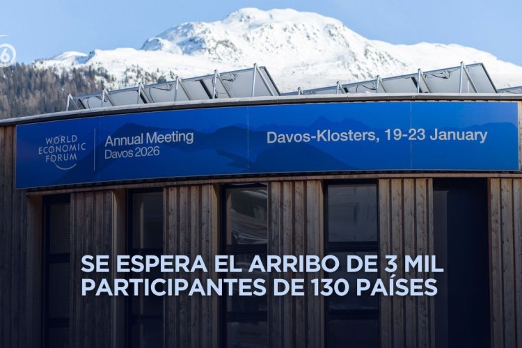 Inicia Foro de Davos 2026: los temas clave de la agenda