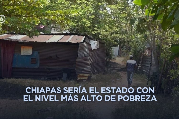 Estados gobernados por Morena continúan viviendo en condiciones de pobreza