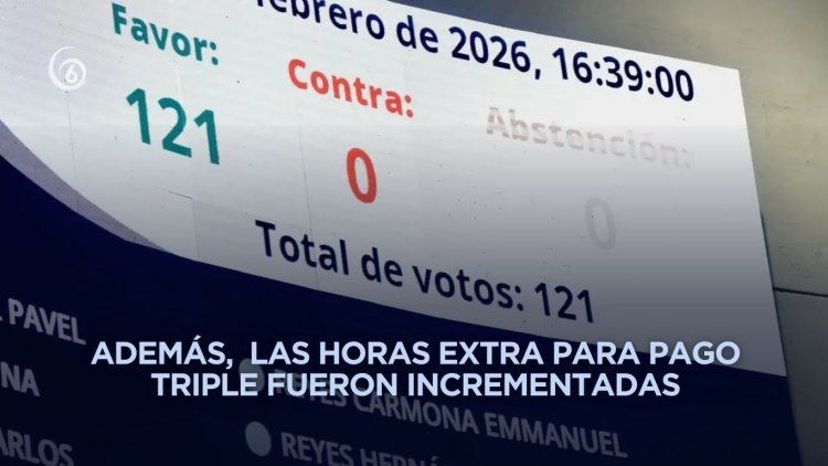 Senado aprueba jornada laboral de 40 horas pero sin dos días de descanso
